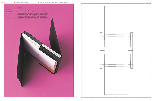 Packaging and Design Templates Sourcebook, 2007